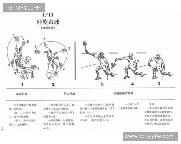 重庆羽毛球队战术解析:聚焦技术与团队配合的完美结合
